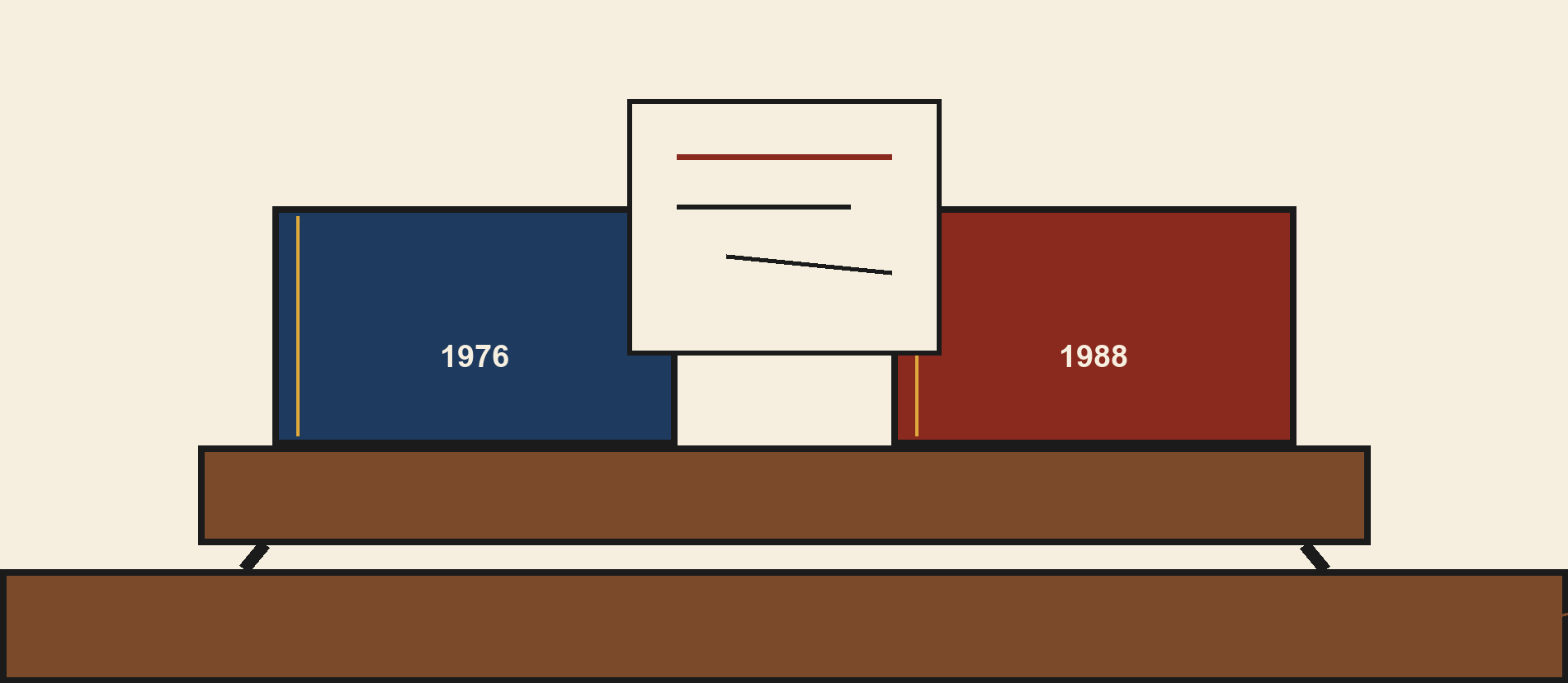 Deux volumes Gallimard datés de 1976 et 1988 sont ouverts sur une même reprise ; derrière eux, un fac-similé raturé et une transcription montrent deux accès différents à la page.